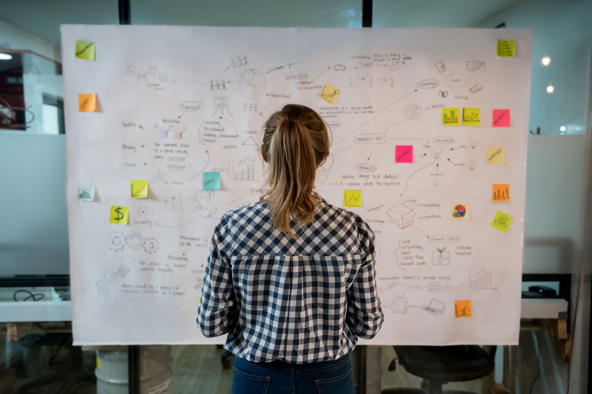 Person stands in front of a wall-sized visual plan with notes, sketches, and diagrams, representing how to be creative through the creative process and idea development.
